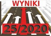 Grafika #0: WYNIKI